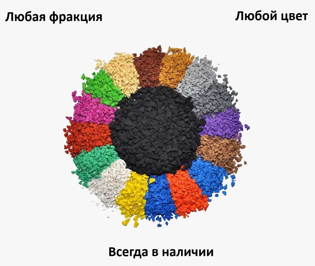 Крошка резиновая Чёрная 0,5-2 мм